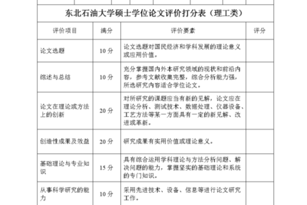 从科学角度看名字打分软件的准确性与实用性