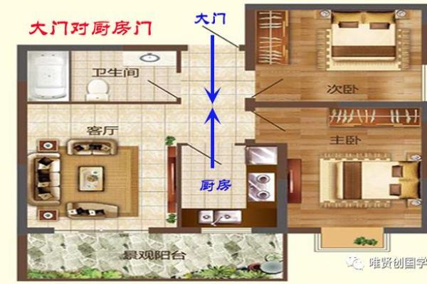 家居风水布局指南：打造和谐居住环境的关键策略