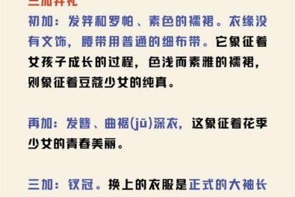 汉族服饰与礼仪的历史演变与当代复兴