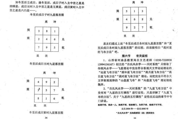 探索吕文艺风水学：如何通过布局改变命运