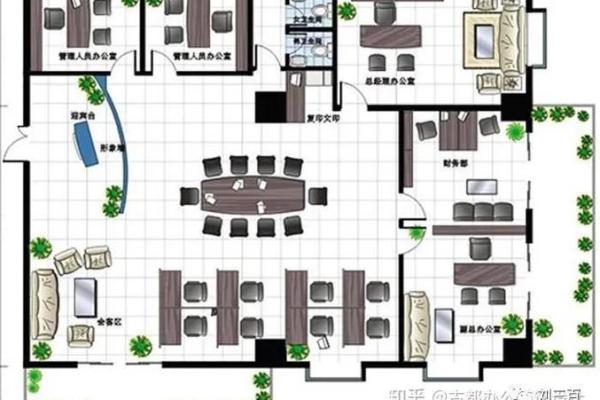 老板办公室风水的最佳布局方式