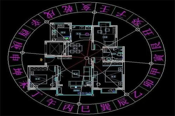 提升企业运势的招财风水布局技巧