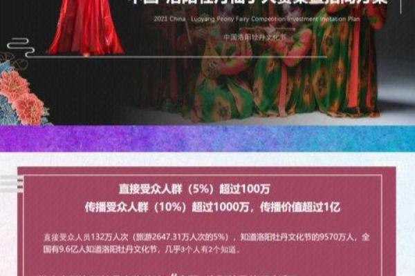 健康咨询公司命名灵感大全 提升品牌影响力的最佳选择