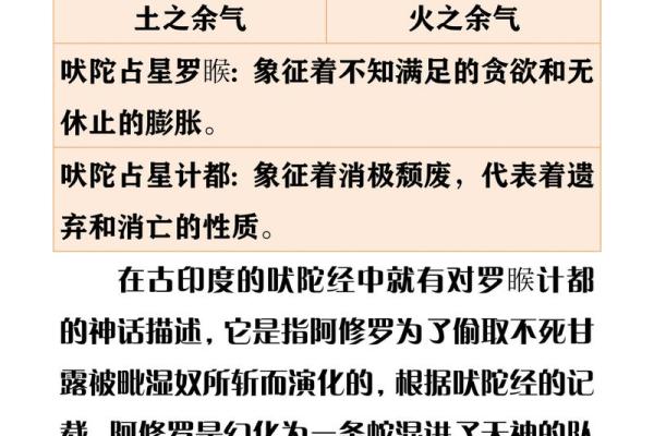 如何通过命理占星馆揭示人生轨迹与未来走向