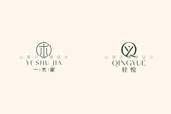 艺名的创意来源与取名技巧