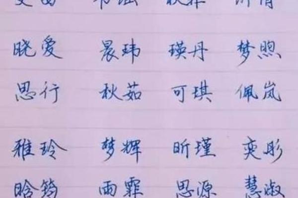 张名字打分的技巧与方法，帮你为孩子取个好名字