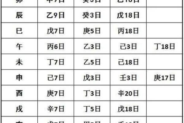 霄字五行属性解析与命理影响