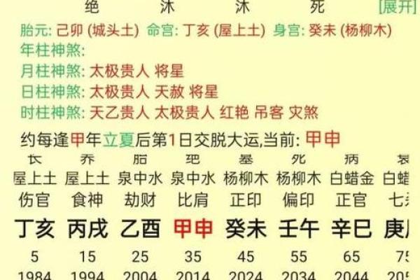 生辰八字在婚姻中的影响与配对技巧