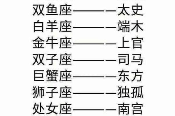 测试名字打分免费工具帮助你轻松评估名字的好坏