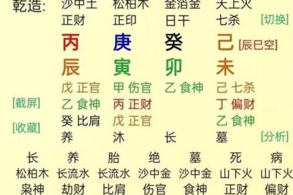 八字计算器：快速了解你的命理分析与运程