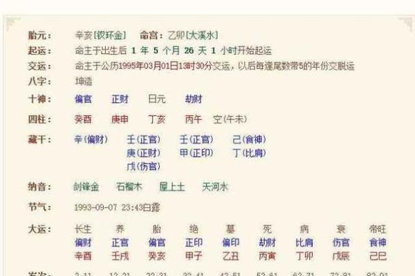 免费测名字打分最准的方法揭秘