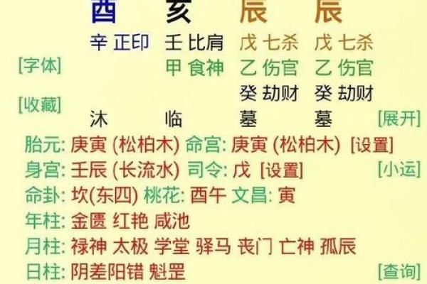 生辰八字与五行对照表解析：如何通过五行提升命运运势