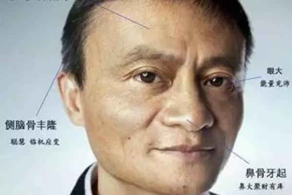 男人额头横纹的面相解析：运势与心理的微妙联系