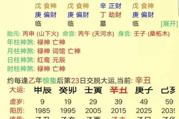 生辰八字与五行对照表解析：如何通过五行调整运势