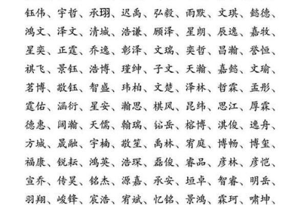 新生儿名字大全：免费取名技巧让你不再烦恼