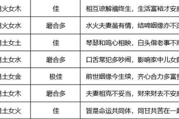 溪字五行属性解析及其在命理中的意义