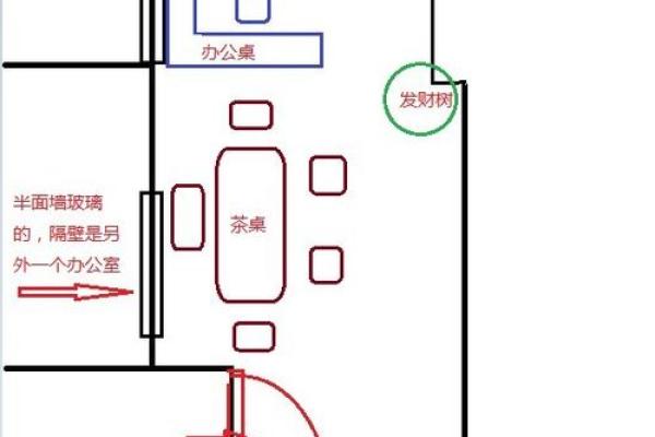 两人办公室座位风水布局建议：优化工作环境的技巧