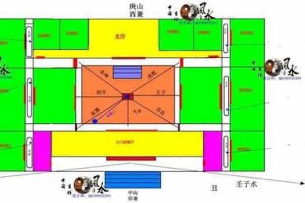 农村家居风水布局常见误区与解决方案