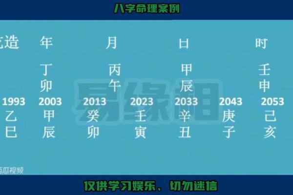 天干七杀的力量：如何利用命理之道化解冲突与困境