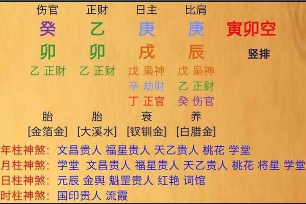 生辰八字软件与传统命理学的结合与创新