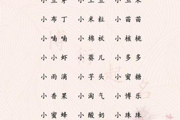 鸡年女孩名字精选，寓意吉祥与聪慧