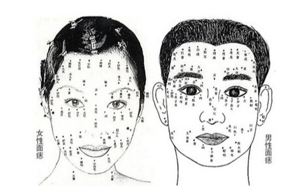 了解痣相学：不同类型的痣带来的影响