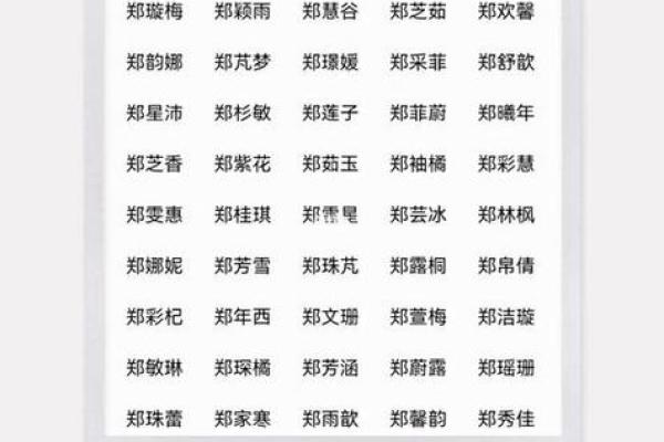 生辰八字起名网助你选出最合适的名字秘诀