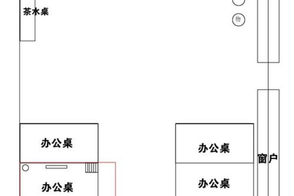 属羊人家居风水布局中的五大关键要素