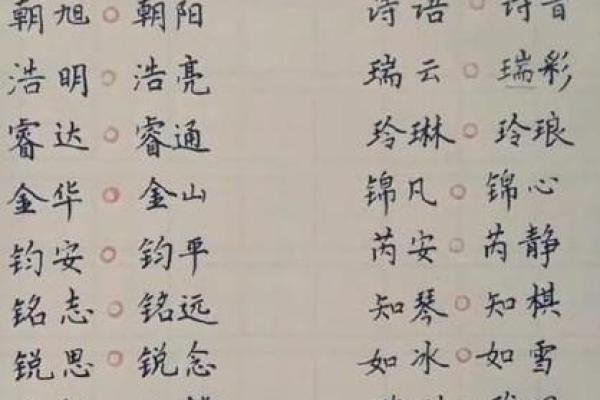 生辰八字在起名中的应用与命理解析