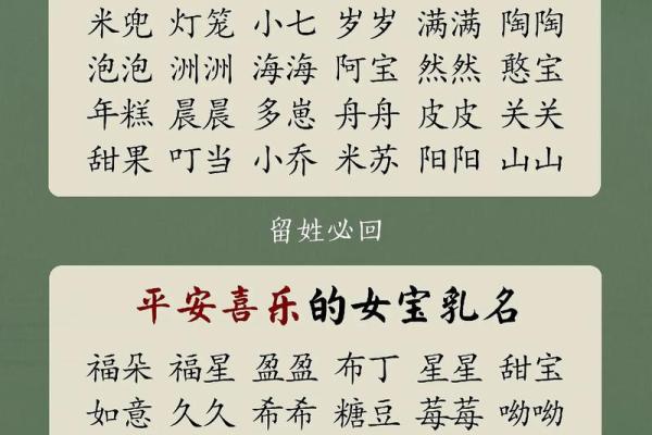 宝宝小名选取指南：从性格到寓意全方位考虑