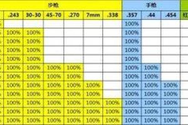 生辰八字中重量因素的深度分析与对照表