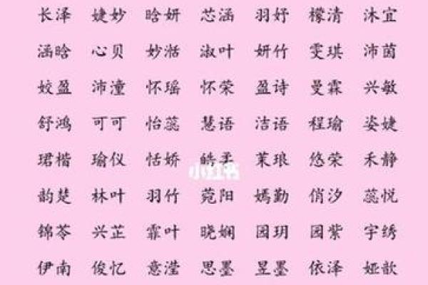 如何根据宝宝名字打分为宝宝取个好名字