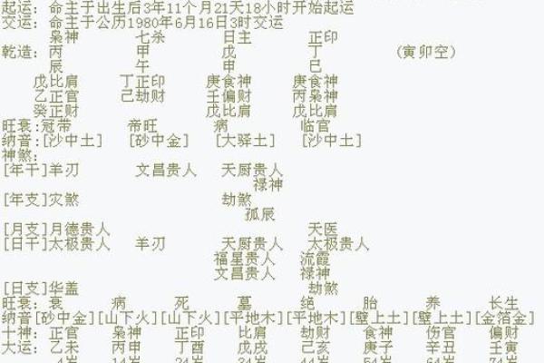 八字喜用神在线查询器帮助你精准分析命运走势