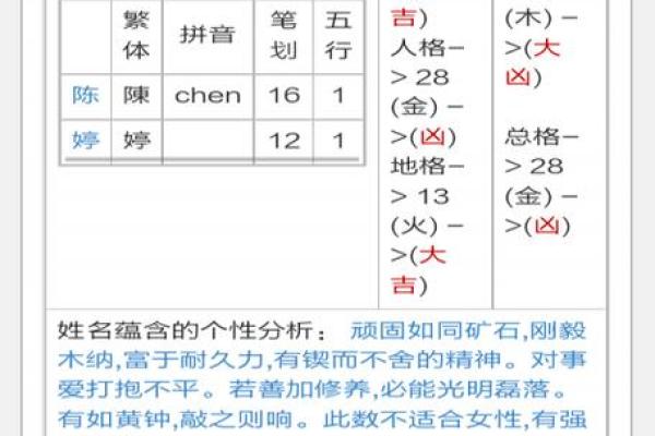 免费测名字打分网深度解析，让名字更具能量