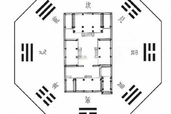 破解家居风水误区，避免常见布局错误