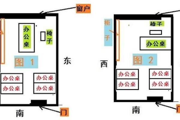 空调在办公室风水中的角色与安装技巧