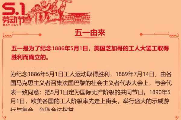 了解美国各大节日的由来与庆祝方式