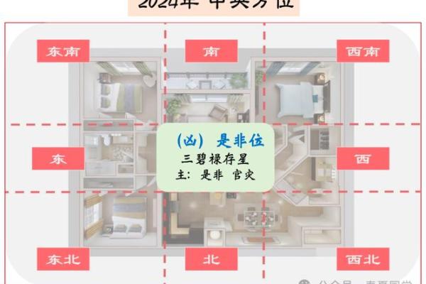 家居风水位布局技巧让生活更顺畅