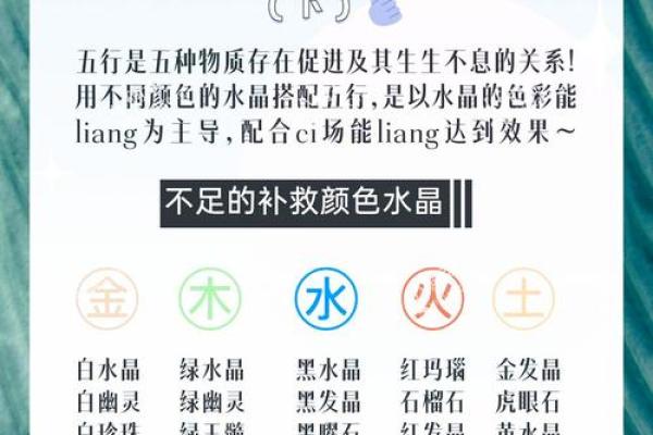 生辰八字五行对照表解析与应用指南