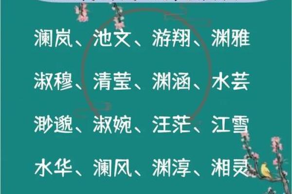 名字取名打分：如何根据五行八字为宝宝选择最合适的名字