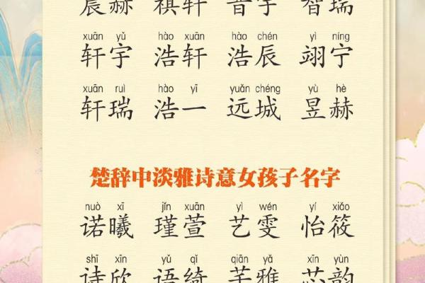 在线起名字：为宝宝选个独特又有意义的名字