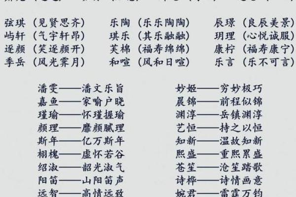 在线起名字：为宝宝选个独特又有意义的名字