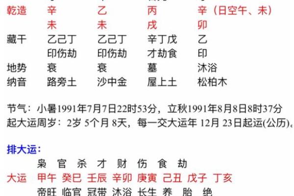 生辰八字与命运解读：如何通过八字分析人生走势