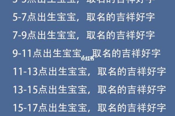 鸡宝宝起名字指南：为宝宝挑选独特又吉祥的名字