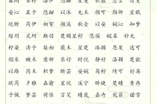 如何为新生宝宝挑选一个既美好又合适的名字