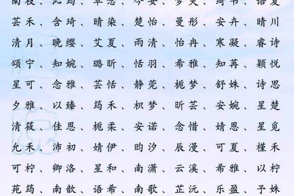 如何为新生宝宝挑选一个既美好又合适的名字