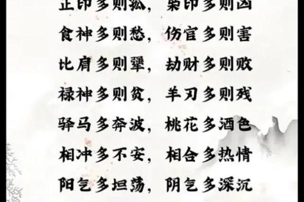 四柱八字免费算命揭秘：如何通过八字分析人生运势