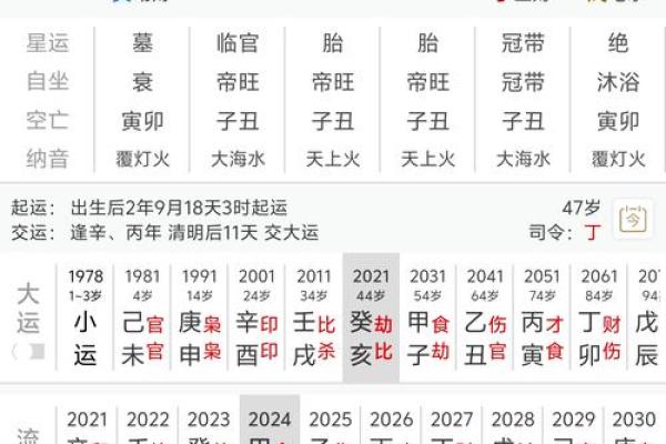 八字命格查询免费：如何通过八字分析揭示你的命运密码