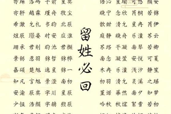 热门宝宝名字大全及选择技巧