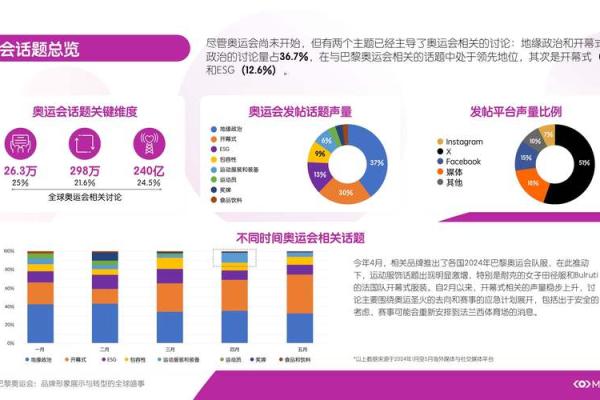 打造独特品牌形象：公众号取名技巧与建议